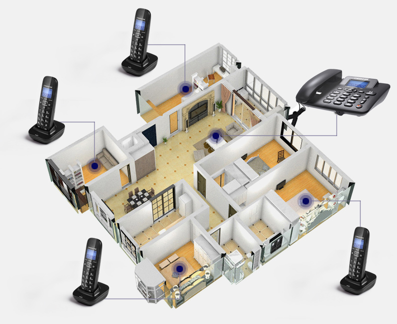 جهاز استقبال لاسلكي 2.4 جيجاهر - مراجعة Home Office Call Center وسعره